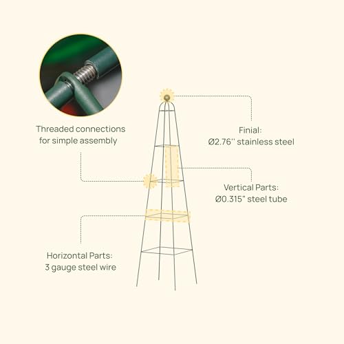 6.5 ft Pyramid Obelisk Garden Trellis, Metal Rustproof Plant Support Rose Trellis, Tower Potted Cages for Flowers Fruits Vegetable Vines Indoor & Outdoor - view 3