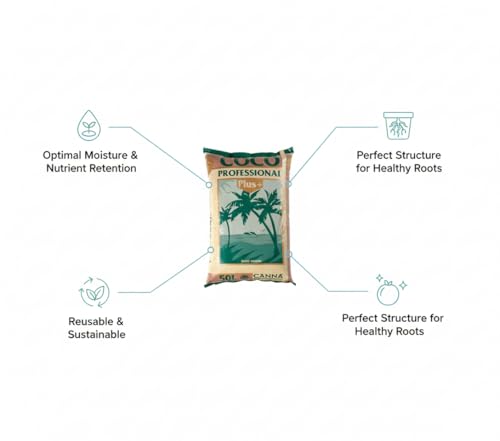 Coco - 50L Bag - view 6