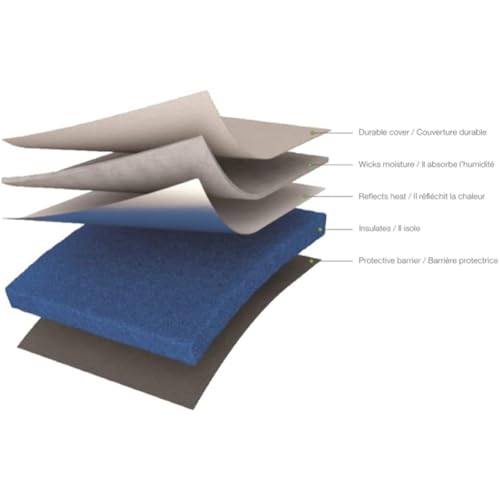 EasyPress Mat, Protective Heat-Resistant Mat for Heat Press Machines and HTV and Iron On Projects, [12" x 12"] (2004475) - view 3