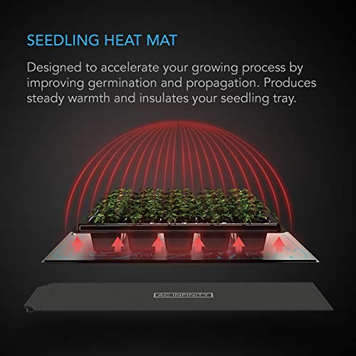 SUNCORE A1, Waterproof Seedling Heat Mat 3" x 20" - view 2