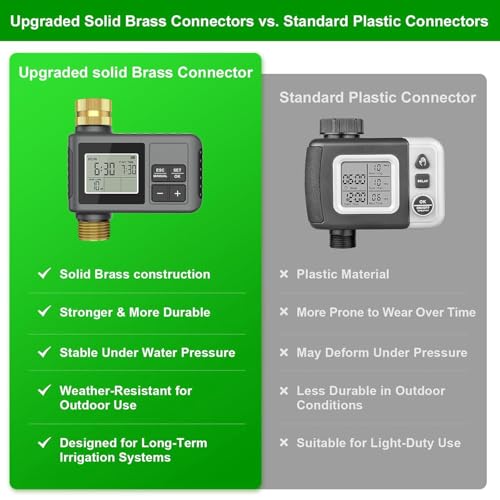 60FT Drip Irrigation System with Smart Water Timer - view 4