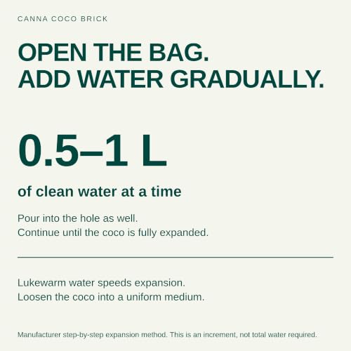 Coco Brick 40L Expandable Natural Plant Medium Soil Substrate, 40 Liter Expanded - 8 Liter Dry, Reusable (3) - view 4
