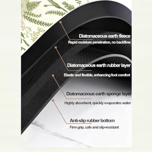 Diatomaceous Earth Window Sill Protector,Cuttable Non-Slip Narrow Mat for Plants and Kitchen,Easy Clean - view 7