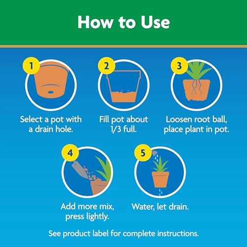 Moisture Control Potting Mix, For Container Plants, Protects against Over- and Under-Watering, 2 cu. ft. - view 6