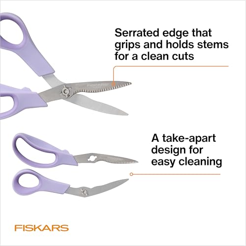 2-Piece Garden Tool Set, Pruning Shears & Vegetable Scissors - view 4