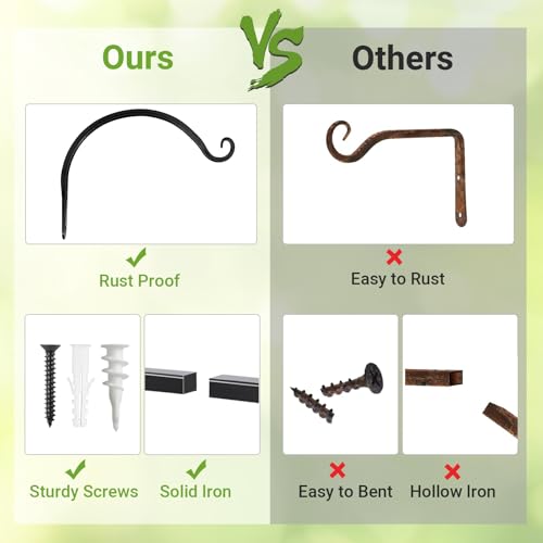 8 Inch Plant Hangers Hanging Plant Bracket Wall Post Hooks Indoor Outdoor for Flower Pot Basket, Bird Feeder, Wind Chime, Lanterns, 2 Pcs, Black - view 4