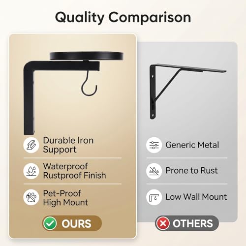 Other Gardening Supplies Floating Plant Display Shelve Indoor Modern Wall Planter for Window Bedroom Living Room Bathroom Kitchen Decor Wall Plant Holder, Iron Holder - view 4