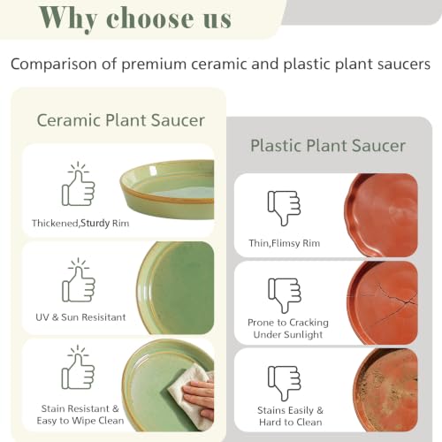 Plant Saucer, 2-Pack 5.3 Inch Ceramic Planter Saucers, Glazed Plant Pot Saucers, Drainage Drip Water Tray, Sturdy Plant Trays for Indoors Outdoors Garden Potted Plants (Sage Green) - view 7