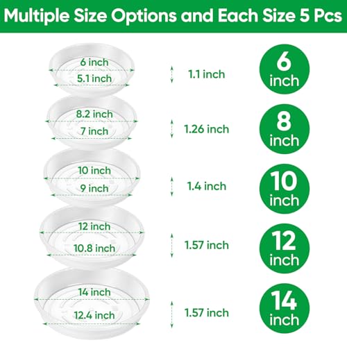 25 Pack Plant Saucer Tray, 6/8 / 10/12 /14 inch Heavy Duty Flower Pot Trays, Plastic Plant Saucer for Indoor & Outdoor Plants, Plant Trays to Catch Water, 5 Pieces of Each Size - view 2