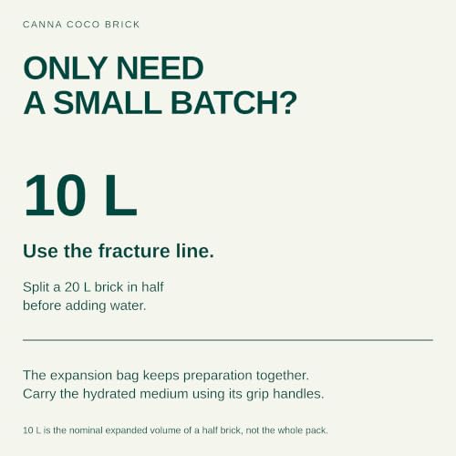 Coco Brick 40L Expandable Natural Plant Medium Soil Substrate, 40 Liter Expanded - 8 Liter Dry, Reusable (4) - view 6