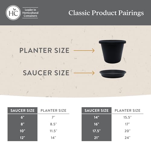 Flower Pot Saucers - Plastic Plant Saucer for Outdoors & Indoors - Traditional Design Plant Pot Trays for Water Drainage - Durable & Stylish Round Plant Tray (8-inch White) - view 5
