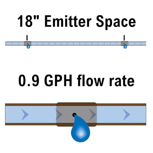 ET63-100S Drip Emitter Tubing, 1/2" - view 2