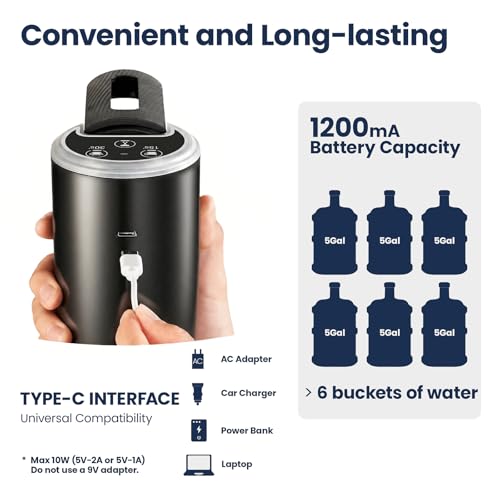 Portable Electric Water Dispenser for 5 Gallon Bottle, Dual Pump High-Speed - view 5