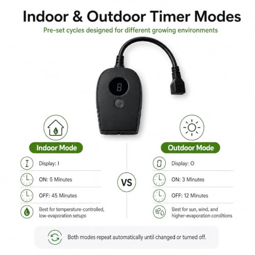 Timer for Home and Flex Growing Systems for Aeroponic Growing Systems Specifically - view 3