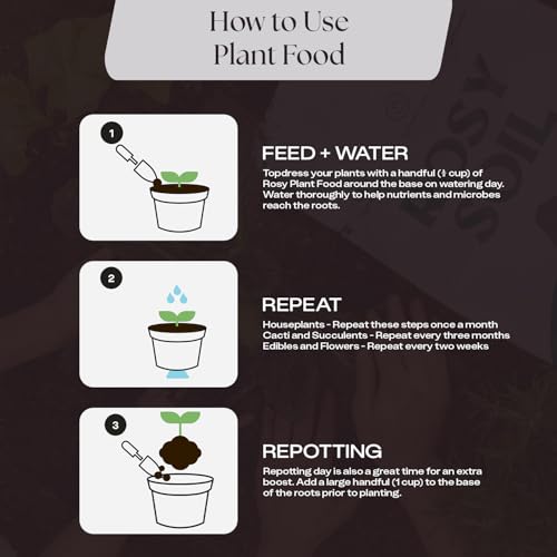 Plant Food, Organic Fertilizer for Indoor Plants, 4 Quarts - view 7