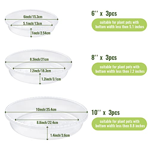 9 Pack Clear Plastic Plant Saucer, Durable Plant Trays Flower Plant - view 2