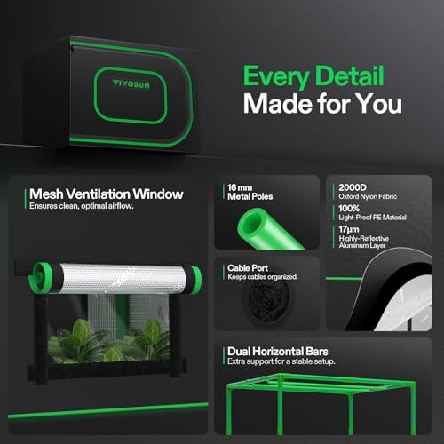 Clone Tent Kit 24" x 16" x 20", for Plant Germination, Cloning - view 3