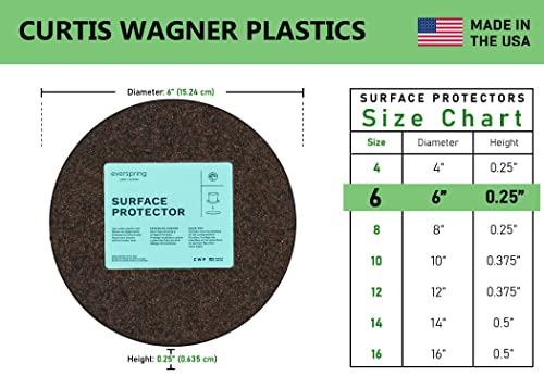MA-600 Fabric Plant Mat (6" Diameter, Walnut Brown, 5-Pack) - Round Fabric Plant Coasters - Use as Planter, Coaster or Pads for Your Arts & Crafts - view 4