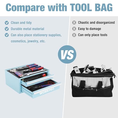 12.5" Mini Metal Tool Box with 2 Drawers - view 4