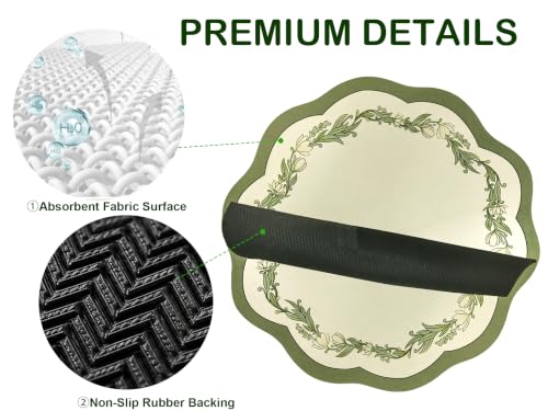 2-Pack 12" Absorbent Plant Mats for Indoor Plants, Vases & Planters - view 3
