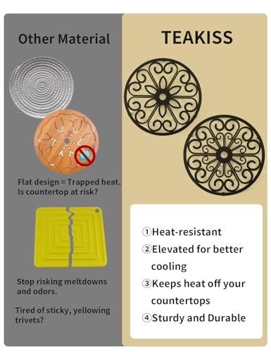 2 Pack Decorative Round Flower Trivets - 7 Inch Iron Pot Pads, Black Elegant Kitchen and Dining Table Protector, Teapot Stands Holders, Metal Plant Holder for Desktop Potted Plant、Small Green Plants - view 6