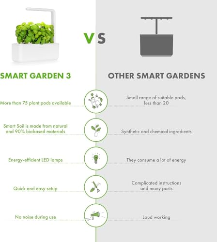 Click & Grow Smart Garden 3 Indoor Herb Garden Kit with Grow Light, Sage - view 7