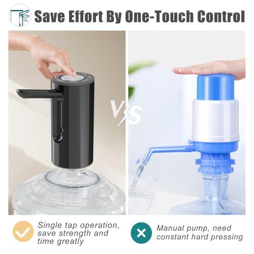 Water Dispenser Pump 5 Gallon - view 3