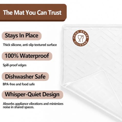 19.7"x19.7"x0.6" Silicone Refrigerator Drip Tray Appliance Mat - view 4