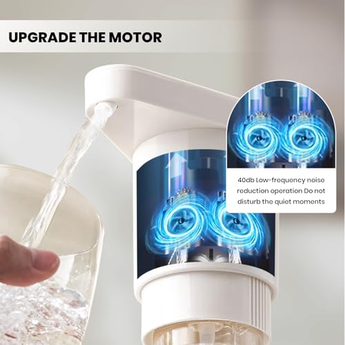 Water Dispenser for 5 Gallon Bottle,Automatic Water Pump,Portable USB Charging Electric Water Pump for 2-5 Gallon,Built in Two Water Pumps,for Home, Kitchen, Living Room,Camping, Travel, Office - view 5