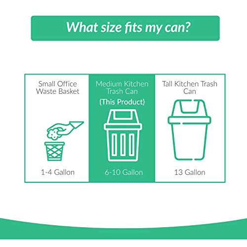 Reli. Compostable 6-8 Gallon Trash Bags | 200 Count Bulk | Green - view 4