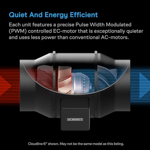 Air Filtration Kit 6” with Speed Controller - view 4