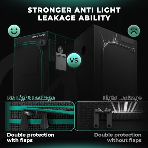 2x2x3 Advanced Grow Tent, 24"x24"x36" Indoor Plant Growing - view 4