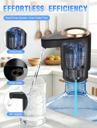 Water Jug Pump for 5 Gallon Bottle, Dual Motor Fast Flow Water Dispenser Pump, USB-C Rechargeable Portable, One-Button Operation, Fits 2–5 Gallon Bottles for Home, Office, RV, Camping (Black) - view 2