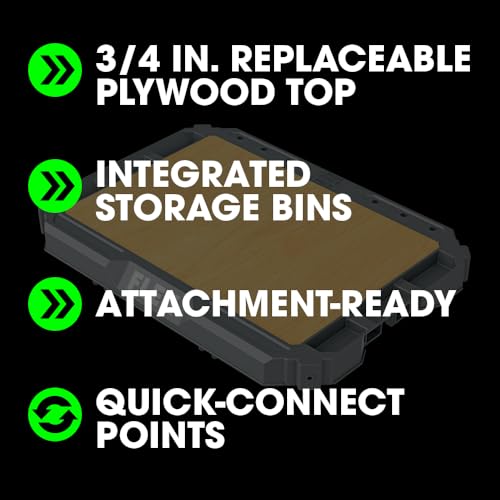 STACK PACK Storage System Worktop - FS1401 - view 5