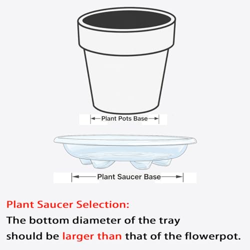6 Pack of Plant Saucer, 6 inch Clear Plant Trays for Pots, Plant Water Catcher Tray, Plant Plate for Indoors Outdoors - view 3