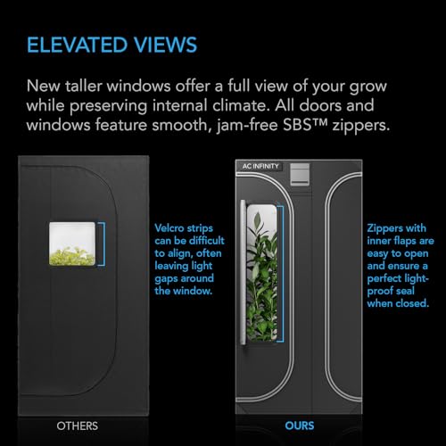 CLOUDLAB 632D, 2-in-1 Advance Grow Tent 3x2 Thickest Pole Mylar - view 5