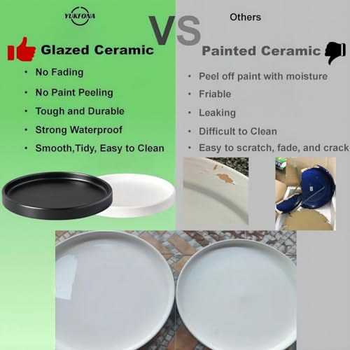 Ceramic Plant Saucer 4 Pack, 4.5 Inch Gray, Fits 4 Inch Pot Bases, Heavy Duty Glazed Drip Tray Catches Water for Indoor Outdoor Potted Plants - view 3