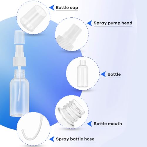 5 Pack Small Spray Bottles for Travel - 50ml Spray Bottle Leak Proof, Fine Mist Empty Spritzer Bottles, Reusable Clear Plastic Mini Travel Bottle for Storage Essential Oils, Cleaning, Perfume - view 2