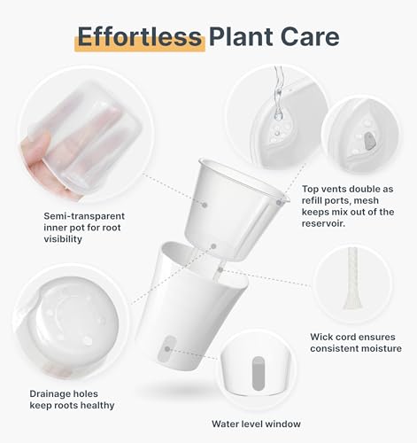 8 Pack 4" Self Watering Pots for Indoor Plants, Clear Inner Cup, Small White Plastic Planters, Water Level Indicator, Drainage Holes, Extra 3ft Wick, Cuttings,Seedlings,Herb,African Violets - view 5