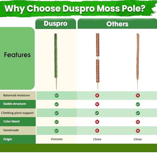 2 Pack 25" Mesh Moss Pole for Climbing Plants, Pre-Made Moss Pole - view 6