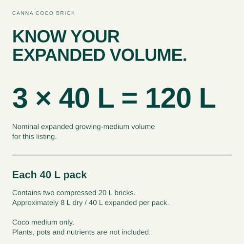 Coco Brick 40L Expandable Natural Plant Medium Soil Substrate, 40 Liter Expanded - 8 Liter Dry, Reusable (3) - view 7