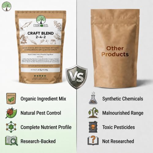 BuildASoil Fertilizer for Vegetable Garden and Organic Plant Food | Hand-Crafted Organic Fertilizer with 15 Premium Ingredients | Ensures Larger Plants and More Fragrant Flowers (10 LB - Medium Bag) - view 5