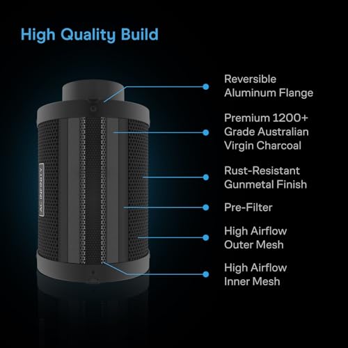Air Filtration Kit 6” with Speed Controller - view 6