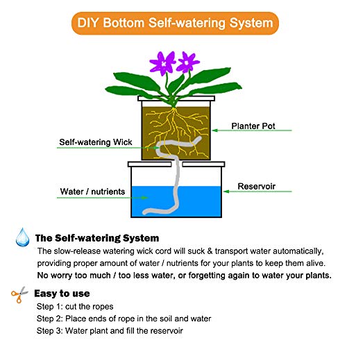 150 feet 1/4 inch Self Watering Capillary Wick Cord Vacation Plant Sitter Hydroponic Wicking Self-Watering Planter Pot Automatic Water System Device Potted Violet Auto Seedling Waterer Rope - view 6