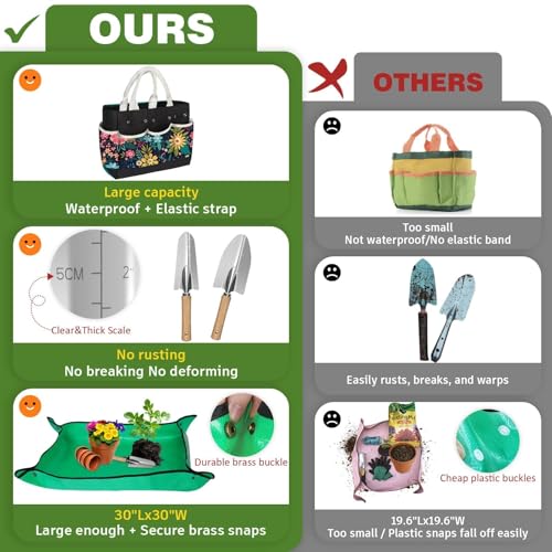 22Pcs Gardening Tools Set for Women Heavy Duty Garden Hand Tool Kit Birthday Gifts for Mom Her Wife Grandma Beginner Gardening Accessories with Tote Bag/Shovel/Repotting Mat/Plant Labels/Gloves-Black - view 3