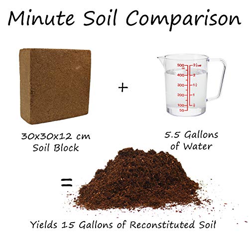 Minute Soil Block - Coco Coir - Compressed - Blocks & Bulk (1 Block) - view 3