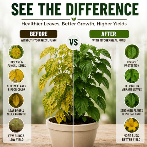 Mycorrhizal Fungi Inoculant with Trichoderma & Bacillus Subtilis, Concentrated Soil Activator for Stronger Roots, Bigger Growth & Higher Yields, Organic Mycorrhizae for Indoor & Outdoor Plants, 8oz - view 5