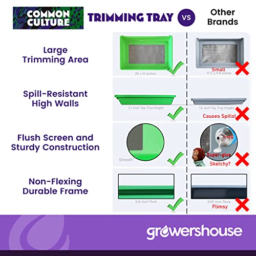 Trim Tray Kit with Trimming Tray 13" x 20", 150 Micron Pollen Screen, Bottom Harvest Bin, Scissors, Herb Plant Flower Dry Sifter Accessories and Supplies Set - view 4