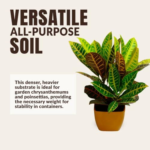 All-Purpose Growing Media with Humus for - Heavier, Pre-moistened Planting Soil Blend with Canadian Peat Moss, Perlite, and Humus, 24 Quarts - view 3