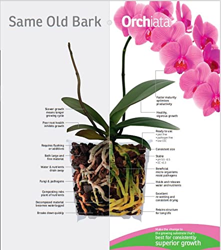 Orchid Bark | 100% Pure New Zealand Pinus Radiata | Classic ' to ' Organic Potting Bark for Aeration and Longevity - view 3
